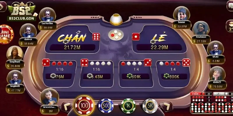 Áp dụng chiến thuật gấp thếp chuẩn chỉnh 